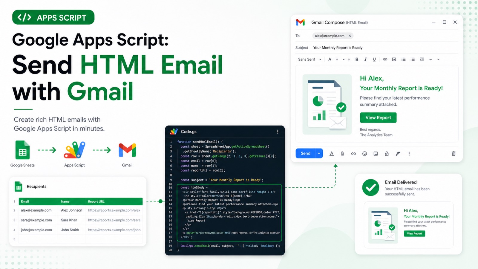 Google Apps Script: How to Send an HTML Email with Gmail