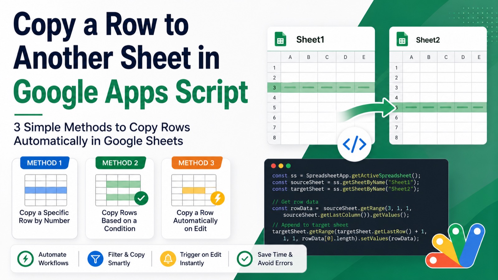 Copy a Row to Another Sheet in Google Apps Script (3 Methods)