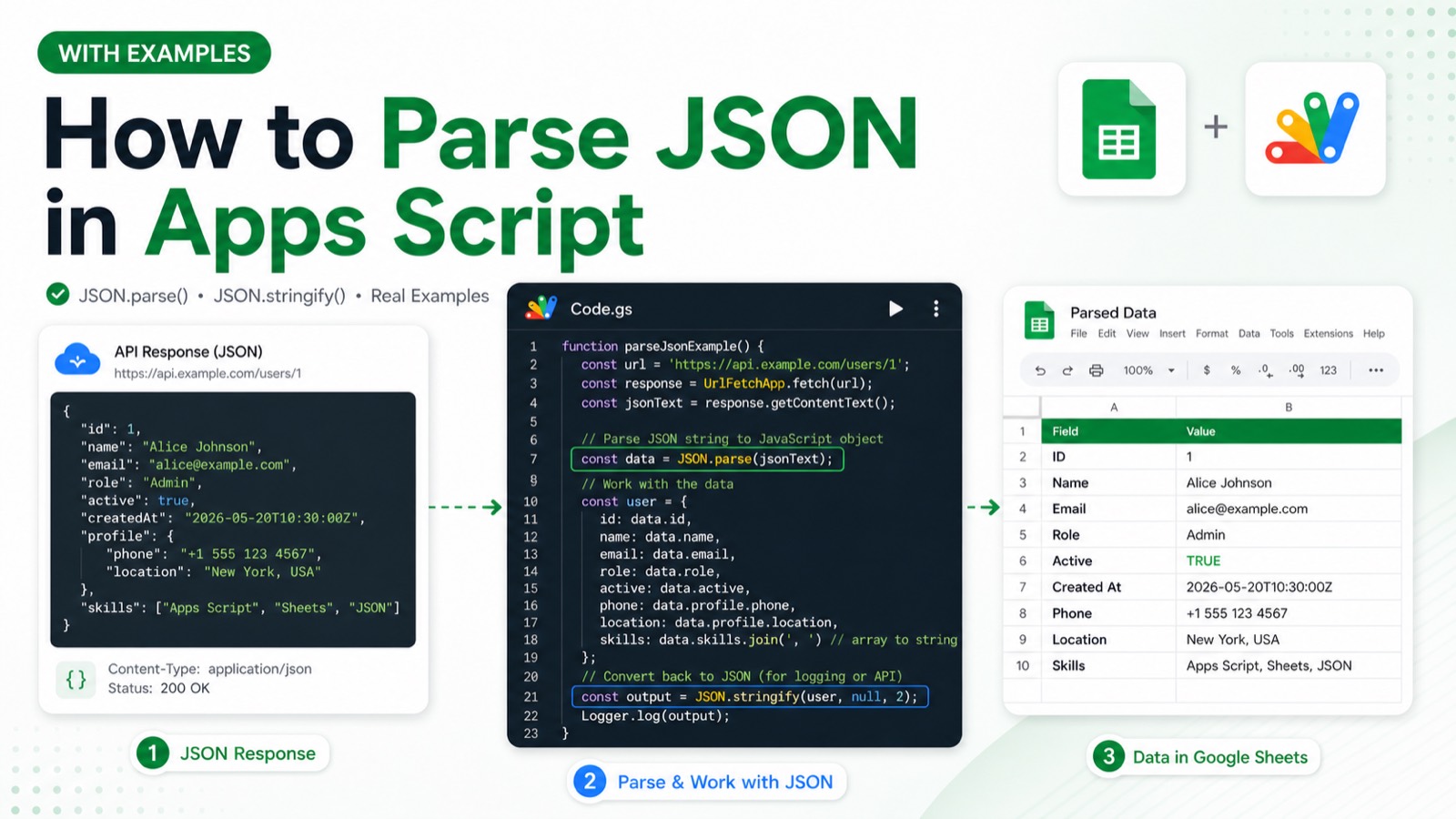 How to Parse JSON in Google Apps Script (With Examples)