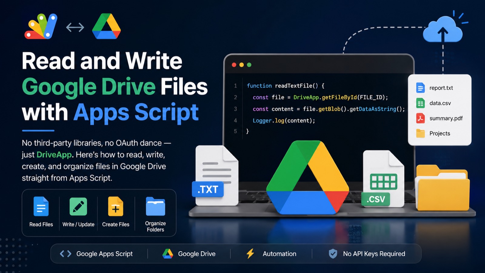 How to Read and Write Google Drive Files with Apps Script